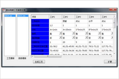 自定义工艺参数设置、模板等
