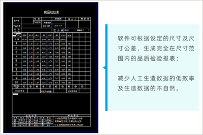自动生成符合尺寸要求的品质检验报表