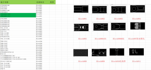 cad二次开发,cad定制开发,cad插件开发